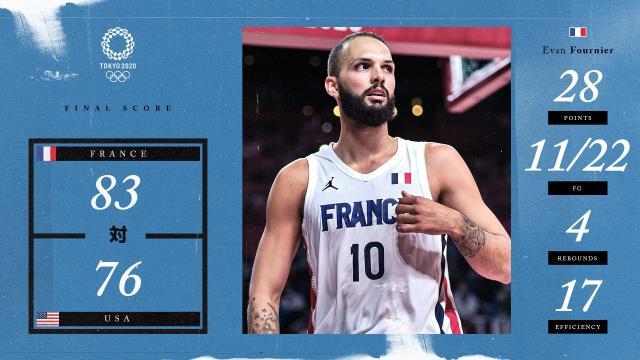 彩票走势图-再负法国结束奥运25连胜！美国男篮继续自我催眠